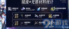 崩坏星穹铁道：万敌养成所需材料全面解